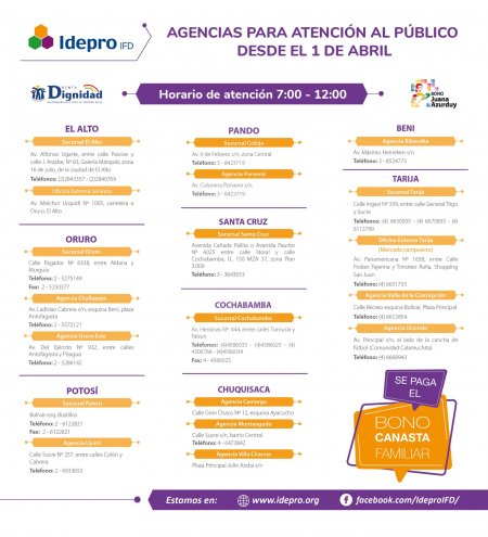 EMERGENCIA COVID19: Lista de Puntos de Atención Financiera habilitados